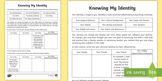 Knowing My Identity Worksheet teacher Made 