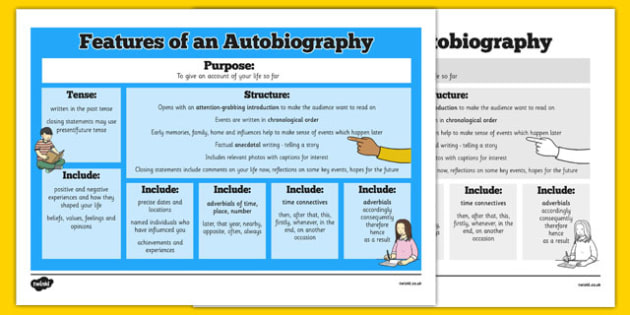 biography writing mat