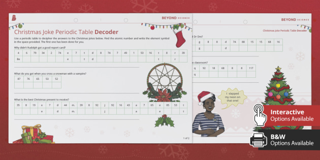 Christmas Jokes | twinkl.com.au