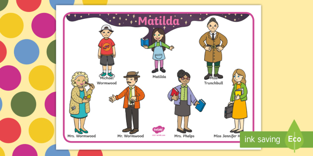 Character Word Mat to Support Teaching on Matilda - Twinkl