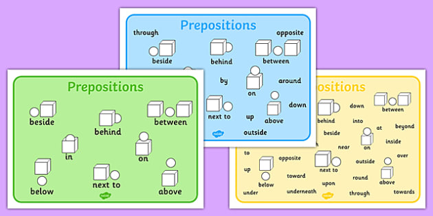 prepositions-hotspots-twinkl