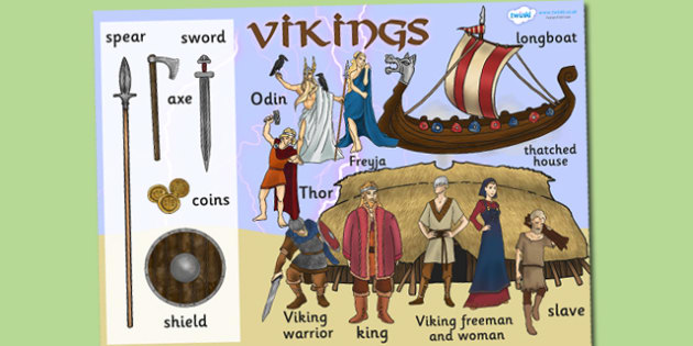 Vikings Display Poster Large - viking, poster, viking display