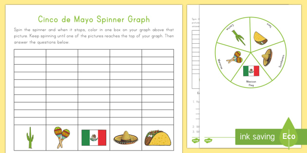 Cinco De Mayo Spin And Graph Worksheet Cinco De Mayo Mexico