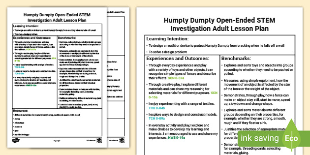 Humpty dumpty lesson plans