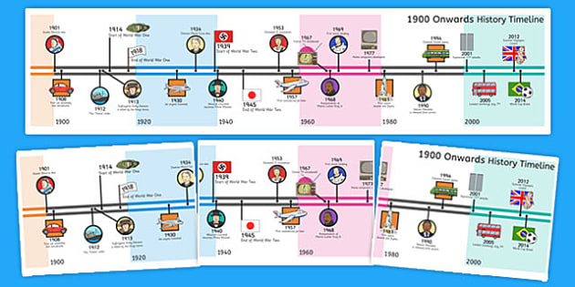 KS1 Recent History Timeline (teacher made)