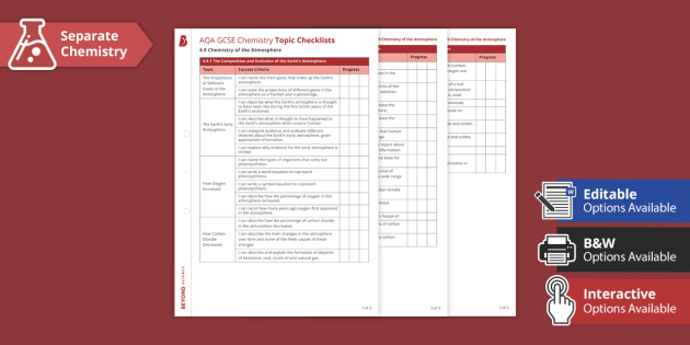AQA GCSE Chemistry Topic Checklists - 4.9 Chemistry of the Atmosphere