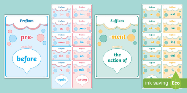 Prefix and Suffix Reference Cards (Teacher-Made)