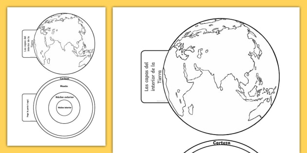 Modelo de papel: Las capas de la Tierra (profesor hizo)