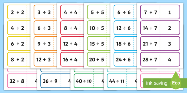 Times Tables Division Cards Resource Pack - Times Tables Cards Pack