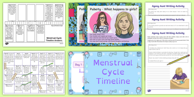 Menstruation Teaching Pack sex education (teacher made)