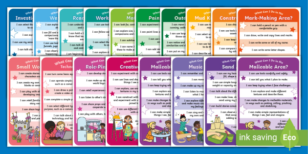 ‘I Can’ Continuous Provision Prompt Poster Pack (New EYFS 2021)