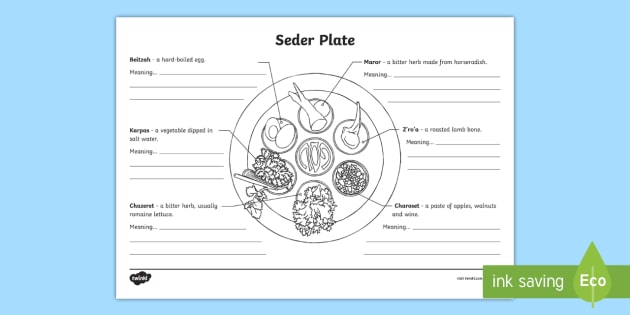 Seder Plate Worksheet Passover Hebrew Judaism