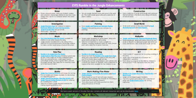 EYFS Enhancement Ideas to Support Teaching on Rumble in the