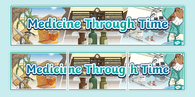 Medicine Through History Timeline Poster