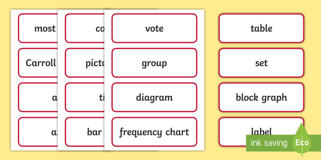 year-three-numeracy-vocabulary-word-cards-teacher-made