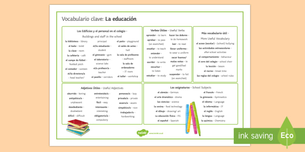 education-vocabulary-word-mat