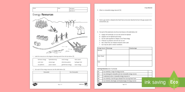 KS3 Energy Resources Homework Worksheet / Activity Sheet