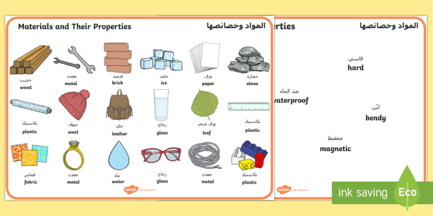 Materials And Their Properties Word Mats Arabic/English - Materials And ...