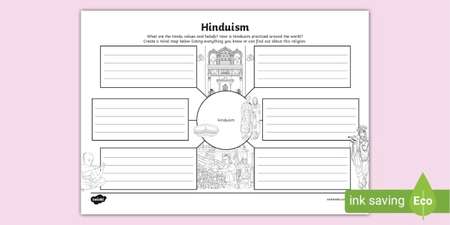 Hinduism Mind Map (teacher made)