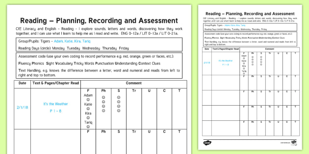 Cfe Early Level Literacy And English Reading Planning - 