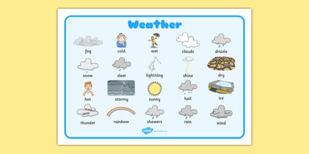 FREE! - Weather Word Mat - Weather display, KS1, word mat, mats