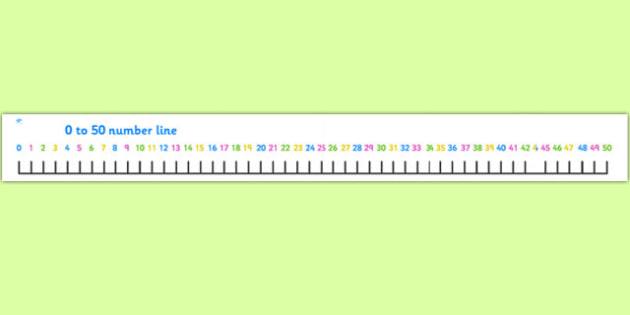 number line display banner 0 50 maths math number track 0 50