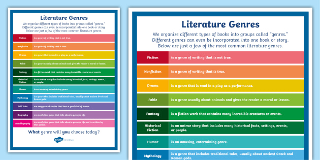 literature-genres-poster-teacher-made