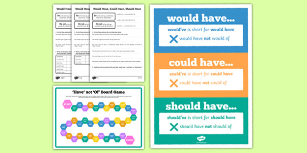 Could Have, Should Have, and Would Have - Examples & Worksheet