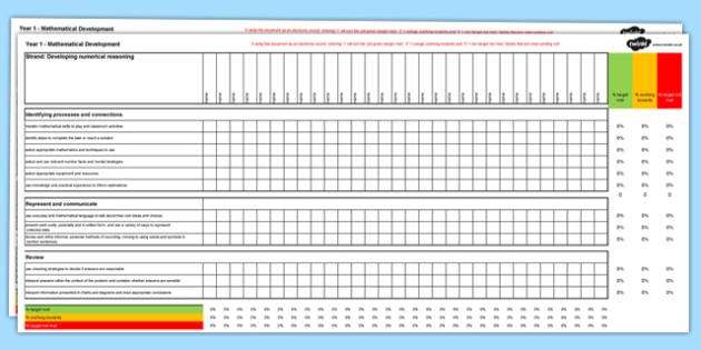 Wales Year 1 Foundation Phase Mathematical Development Checklist