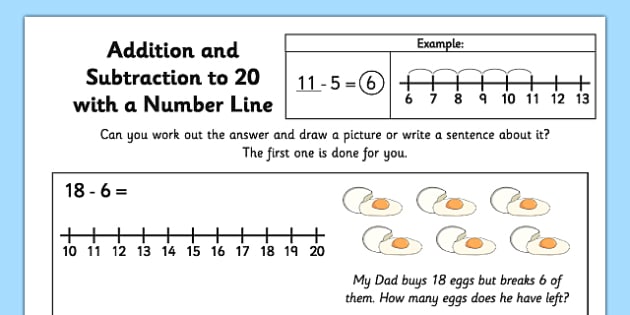 addition and subtraction to 20 with a number line resource