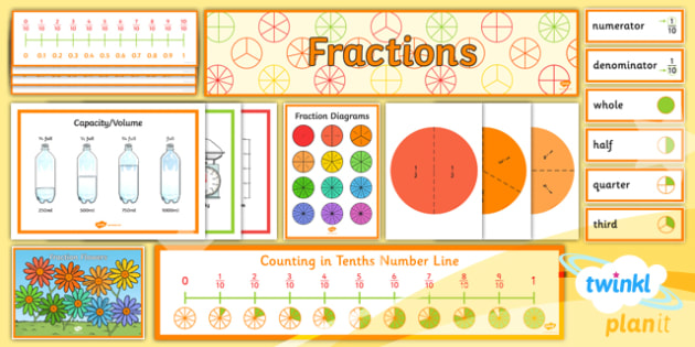 Year 3 Number - Fractions Primary Resources - PlanIt Maths Year 3