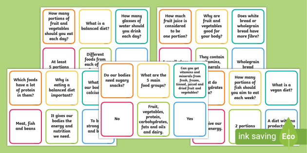 Healthy Eating Week: How are food, mood and learning linked? - Twinkl ...