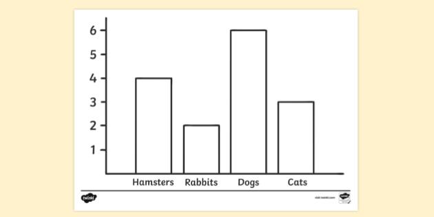Simple Column Graph Colouring | Colouring Sheets