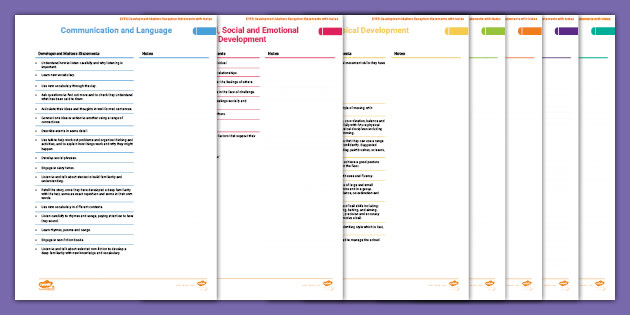 Eyfs Development Matters Reception Statements With Notes