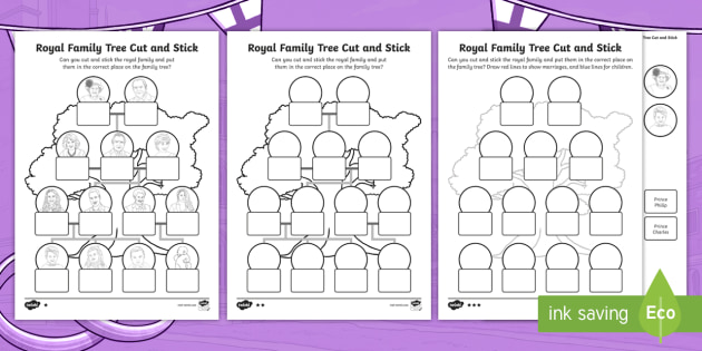 Get The Family Tree Of The Royal Family Gif