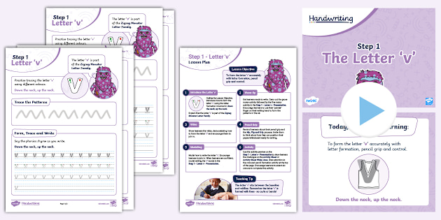 Twinkler Script Confidence PowerPoints | twinkl.co.uk