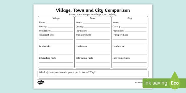 difference village and city