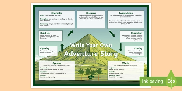 write-your-own-adventure-story-display-poster-adventure-story