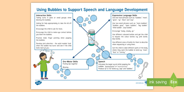 Using Bubbles To Support Speech And Language Development Adult Guidance Language is a communication system that involves using words and systematic rules to. twinkl