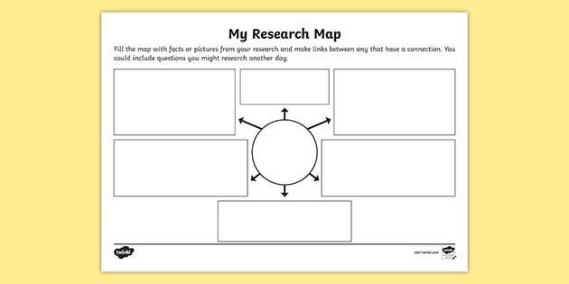 research paper concept map template