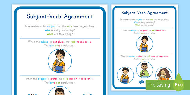 First Grade Subject Verb Agreement Poster