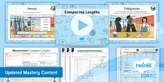 Planit Maths Y3 Measurement Lesson Pack Length 8