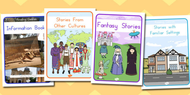 FREE! - Reading Genres Display Posters (teacher made)