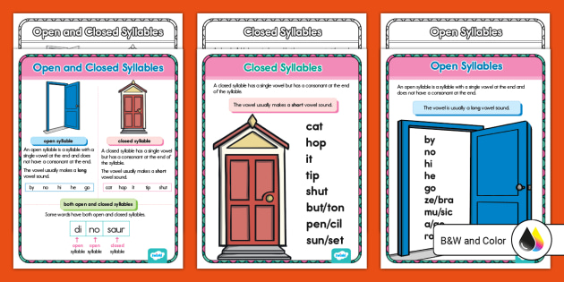 Open and Closed Syllables Poster Set for K 2nd Grade