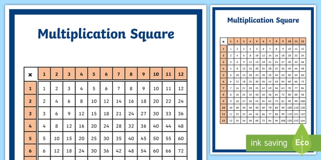 Multiplication Square 12x12 (teacher made)