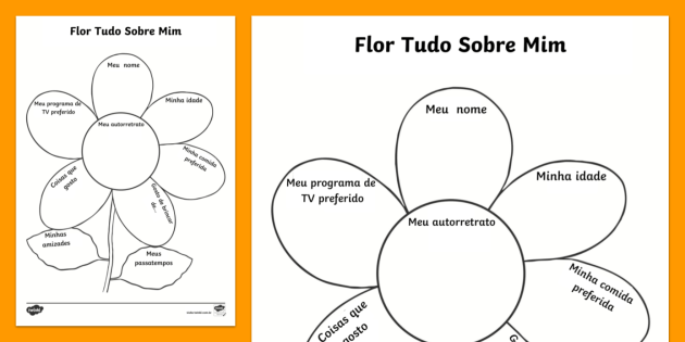 10FATOS - SOBRE MIM 