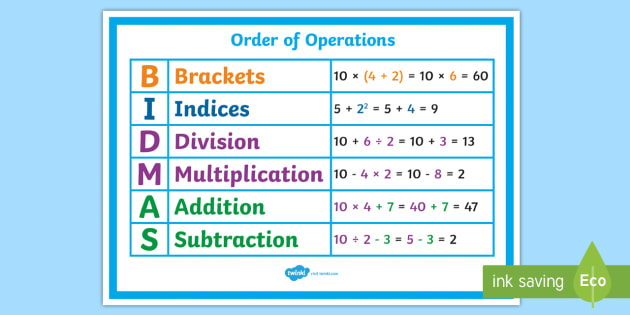 BIDMAS Order Of Operations Poster Operations Beyond BIDMAS Order Of Operations Poster Operations Beyond