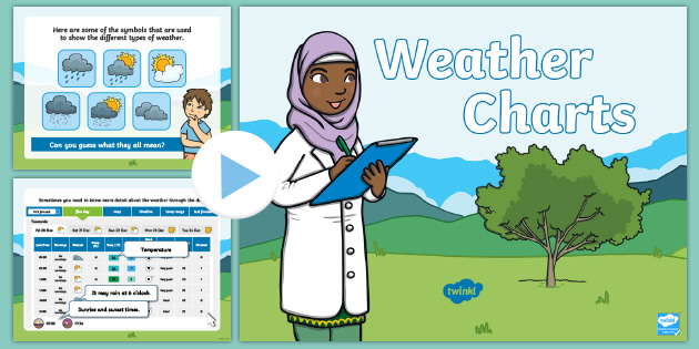 Seasons Weather Chart PowerPoint