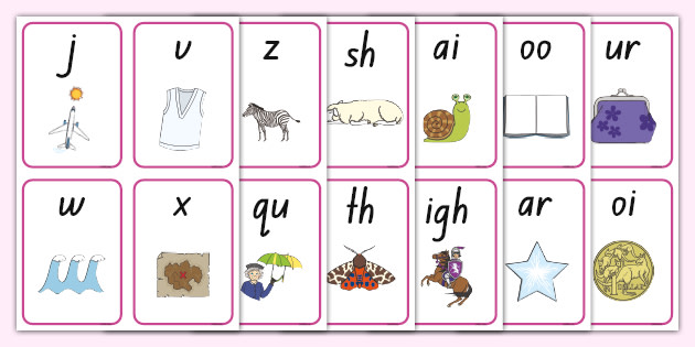 Phonics: Level 3: Mnemonics Flashcards