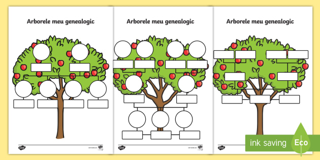 Eseu despre arborele genealogic